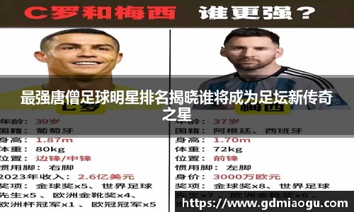 最强唐僧足球明星排名揭晓谁将成为足坛新传奇之星