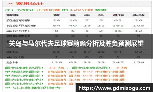 关岛与马尔代夫足球赛前瞻分析及胜负预测展望
